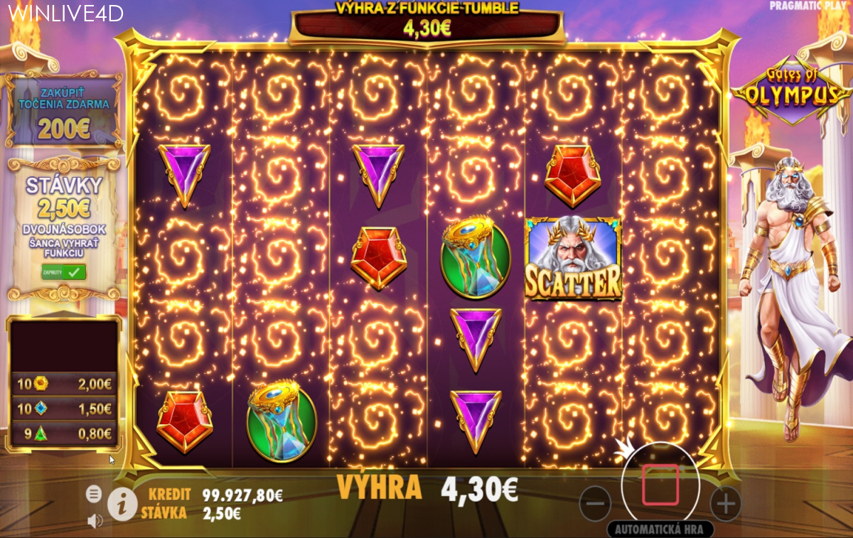 Gates of Olympus Free Play in Demo Mode and Game Review
