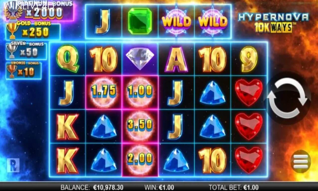 Hypernova K Ways Slot (ReelPlay) Review  SlotsWise