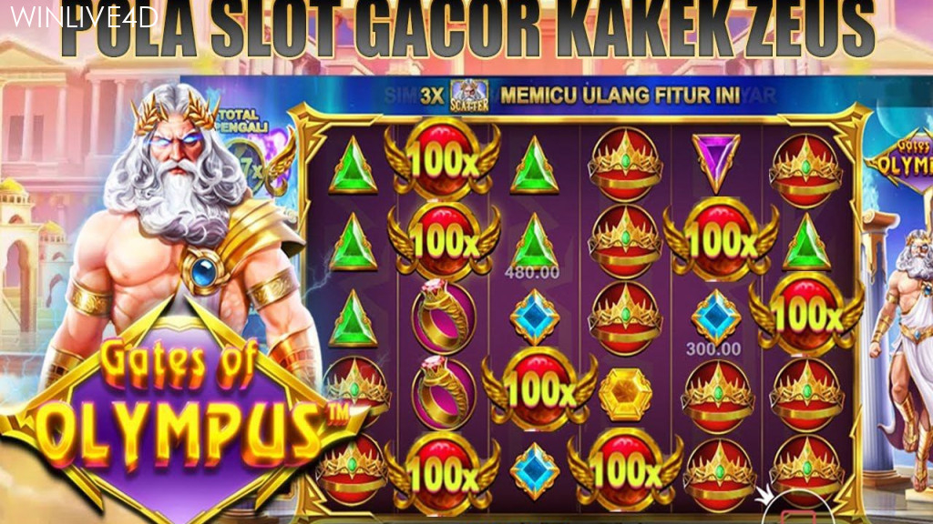 Situs Judi Slot Gacor  BO Slot Online Mudah Mega Maxwin Hadir